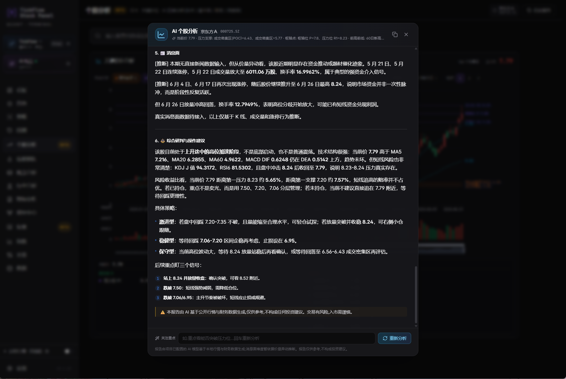 个股分析报告